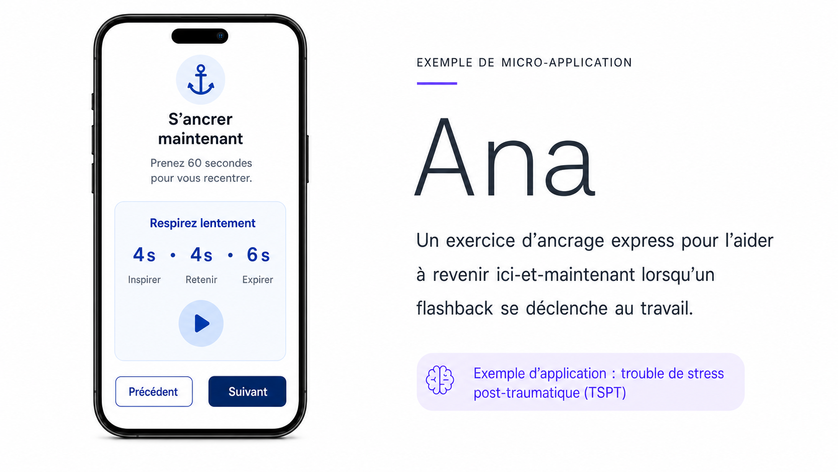 Ana — exercice d'ancrage express (TSPT)