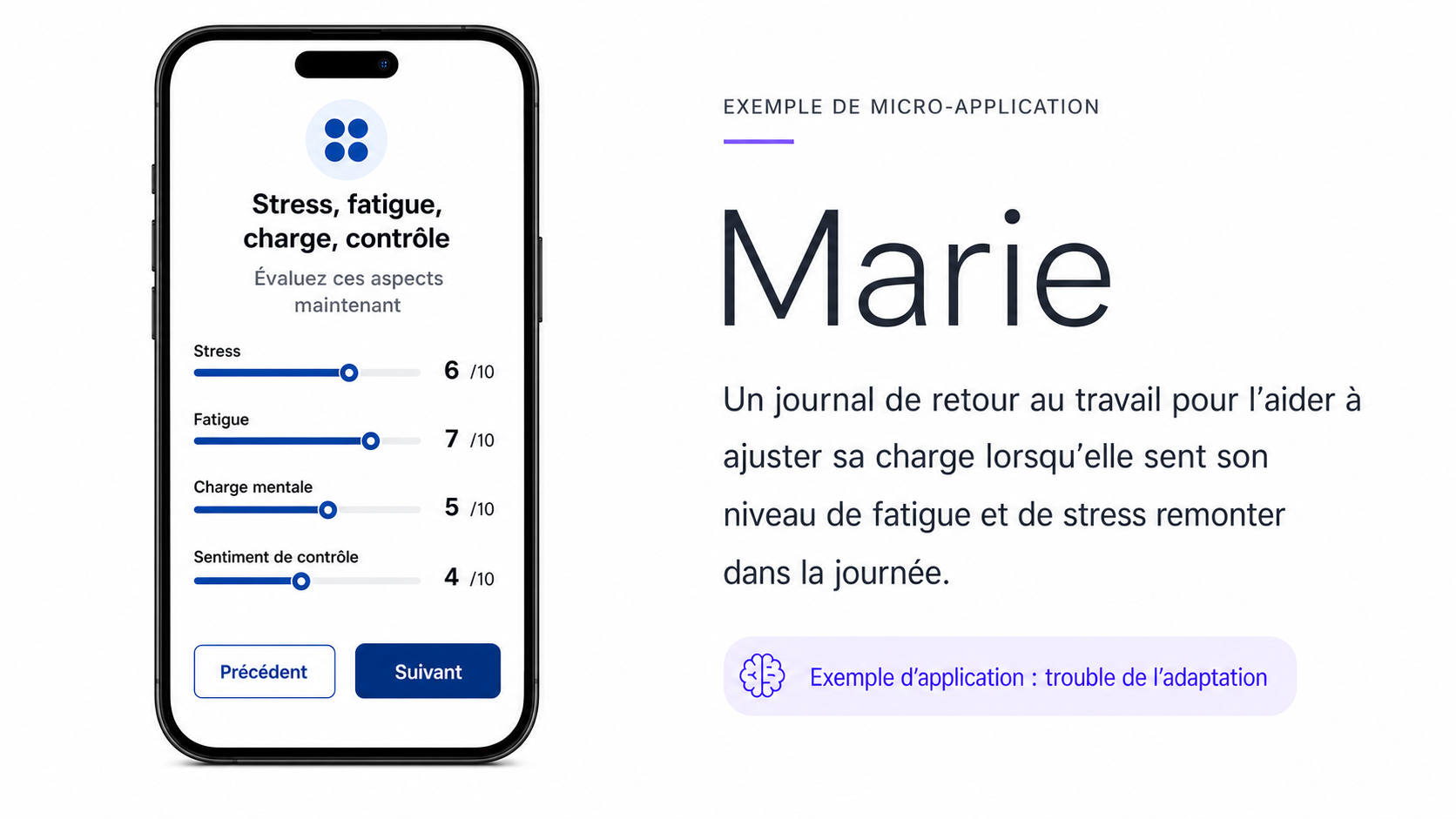 Marie — journal de retour au travail (trouble de l'adaptation)