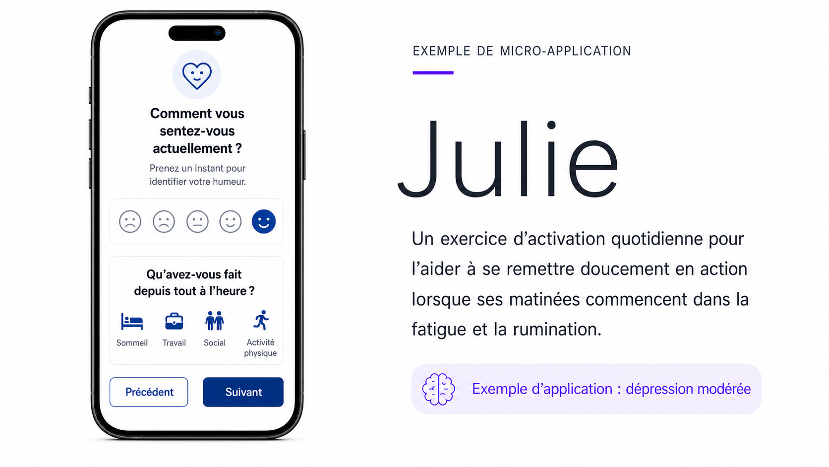 Julie — activation quotidienne (dépression modérée)
