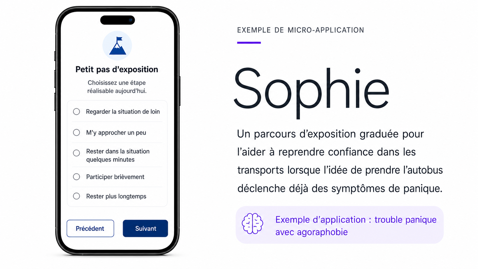 Sophie — exposition graduée (trouble panique)